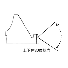 センサー反応範囲 横面