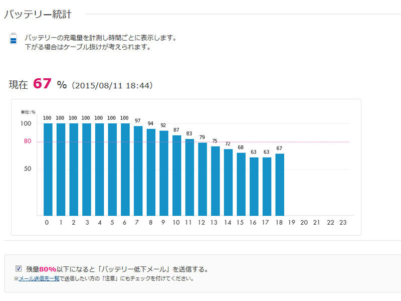 バッテリー低下-1.jpg