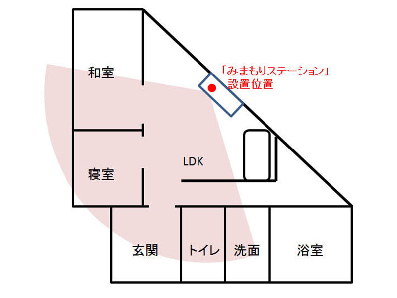 設置例-2.jpg