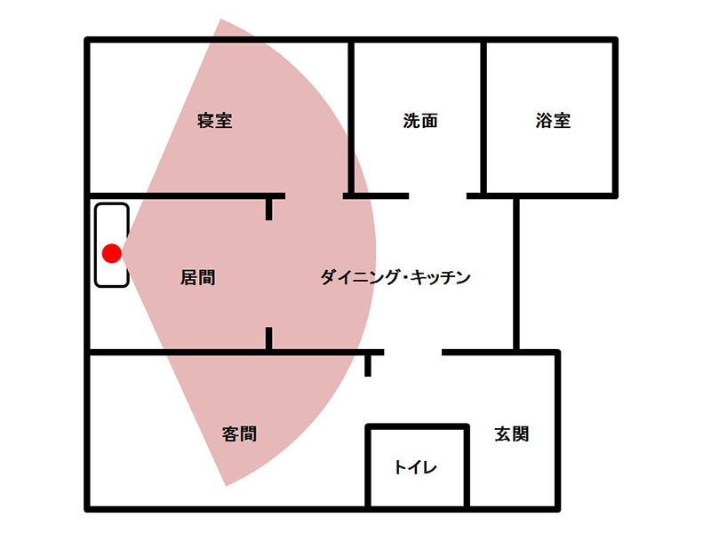 設置例3-2.jpg