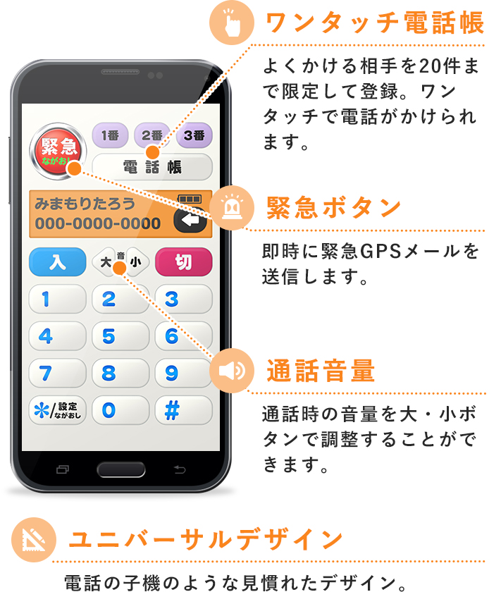 みまもりホン2 高齢者用見守り電話アプリ みまもりホン2 高齢者用見守り電話アプリ