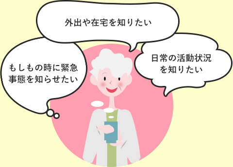 もしもの時に緊急事態を知らせたい 外出や在宅を知りたい 日常の活動状況を知りたい