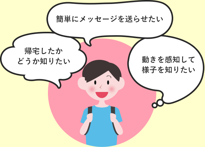 帰宅したかどうか知りたい 簡単にメッセージを送らせたい 動きを感知して様子を知りたい